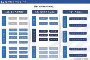 ?基迪25+9 亚历山大24+8 锡安29+10 雷霆3人20+终结鹈鹕连胜